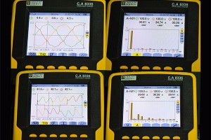 Passive Harmonic Filter, THDi＜5%